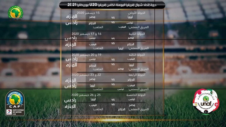 نتائج قرعة الدورة الترشيحية لاتحاد شمال افريقيا لكرة القدم لمنتخبات تحت 20 سنة
