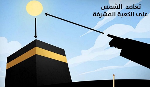 اليوم تعامد الشمس على الكعبة المشرفة
