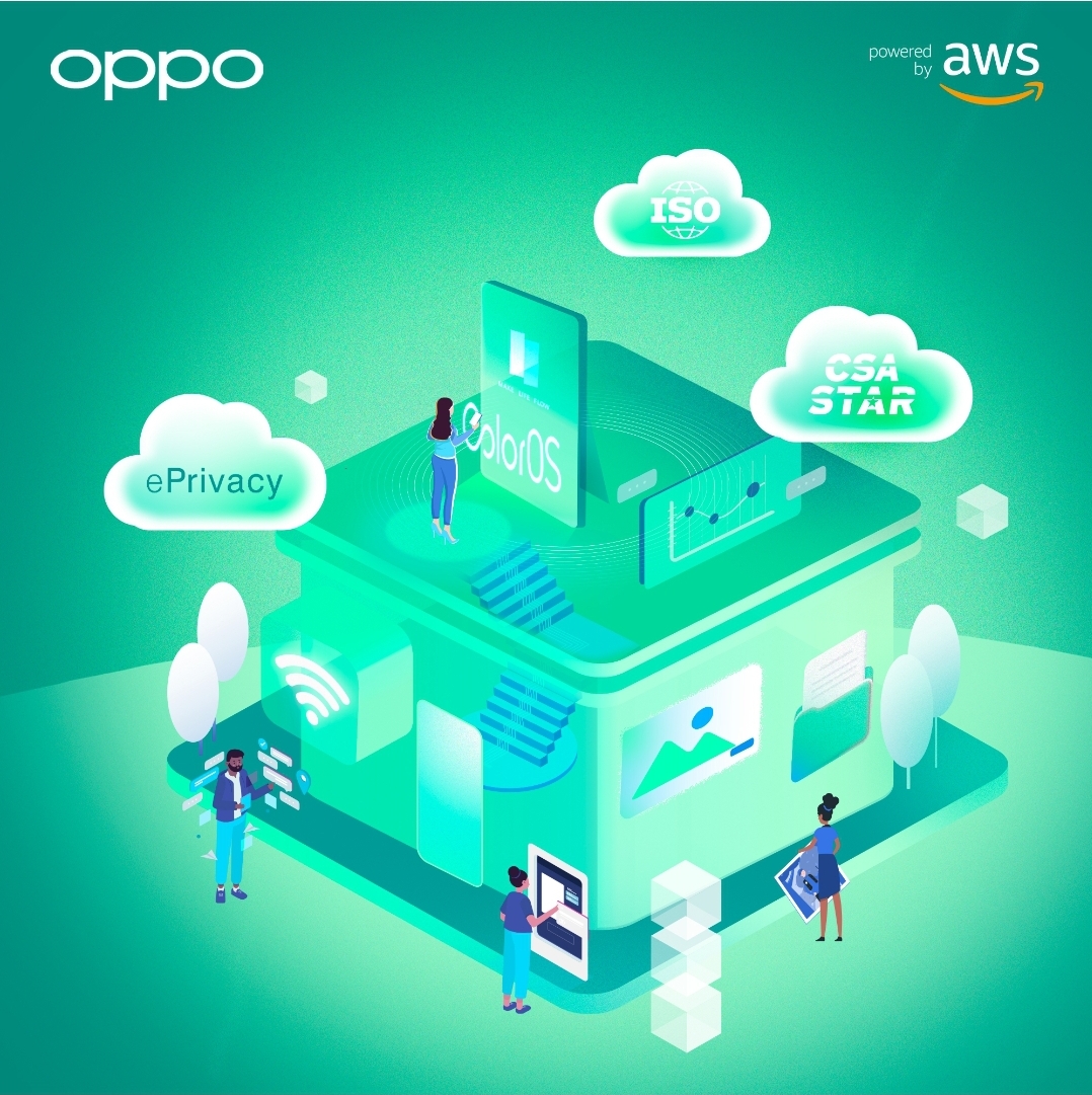 OPPO تختار خدمات Services Amazon Web للحصول على تجربة أكثر مرونة وأمانا