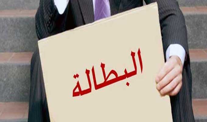 أرقام مفزعة : أكثر من ربع الشبّان في تونس " أميّون " وعاطلون عن العمل