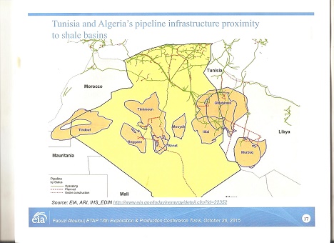 حقل غدامس لغاز السيشت يغطي عجز ميزانية الطاقة لمدة 20 سنة