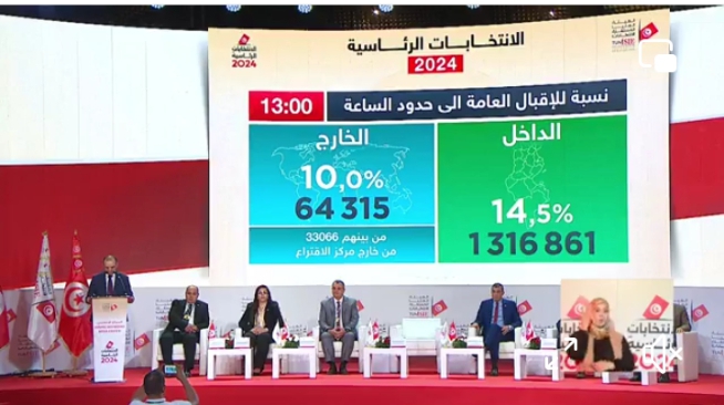 نسبة الاقبال على الانتخابات الرئاسية لحدود الساعة الواحدة ظهرا