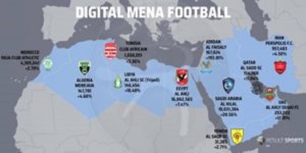 جماهير الافريقي تحتل الصدارة محليّا والرابعة عربيّا