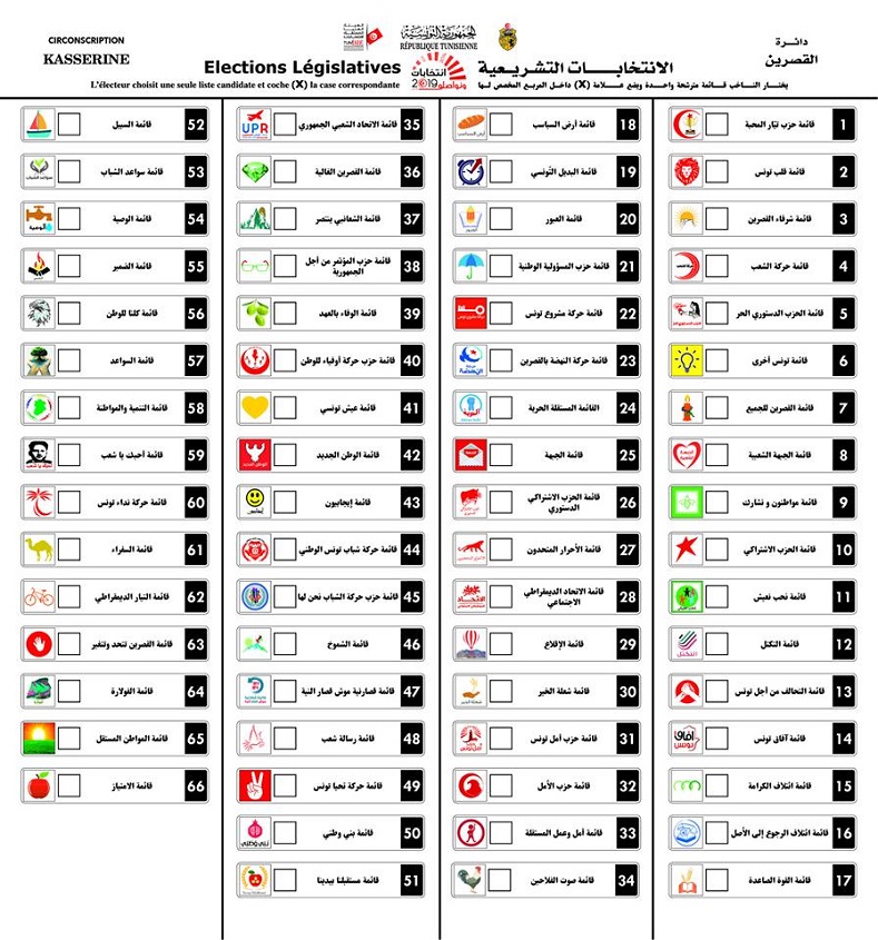 الإنتخابات التشريعية : هيئة الإنتخابات تكشف عن نموذج ورقة الإقتراع