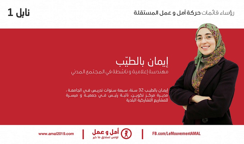 نواب نابل 1 في البرلمان القادم في نتائج أولية