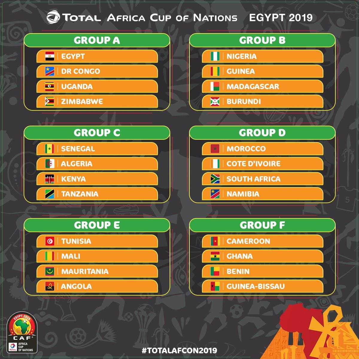كان مصر 2019 : تونس تواجه مالي وموريتانيا وأنغولا
