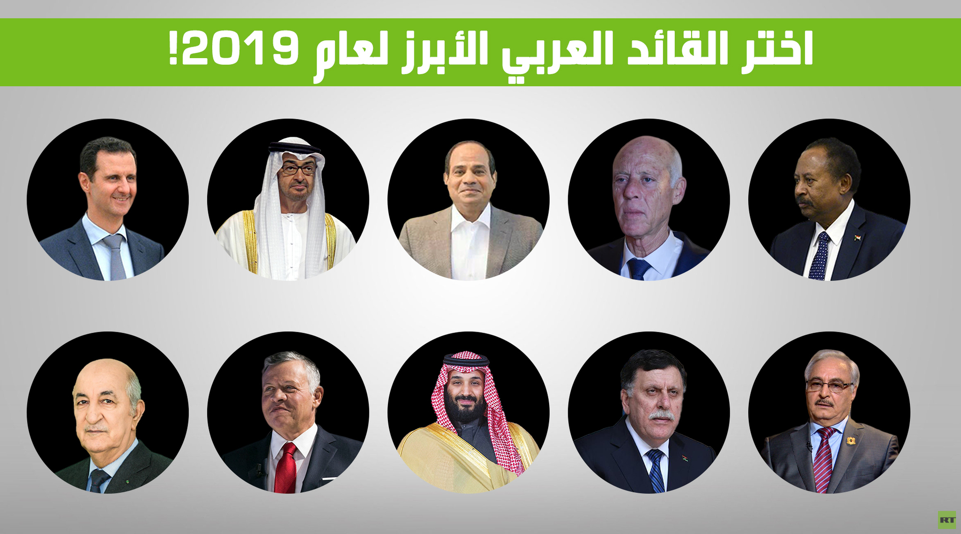 قيس سعيد في قائمة أفضل الزعماء والرؤساء
