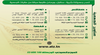 زكاة