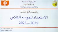 الاستعداد
