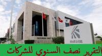 شركات