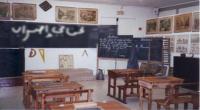 الحمامات