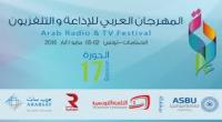 الحمامات